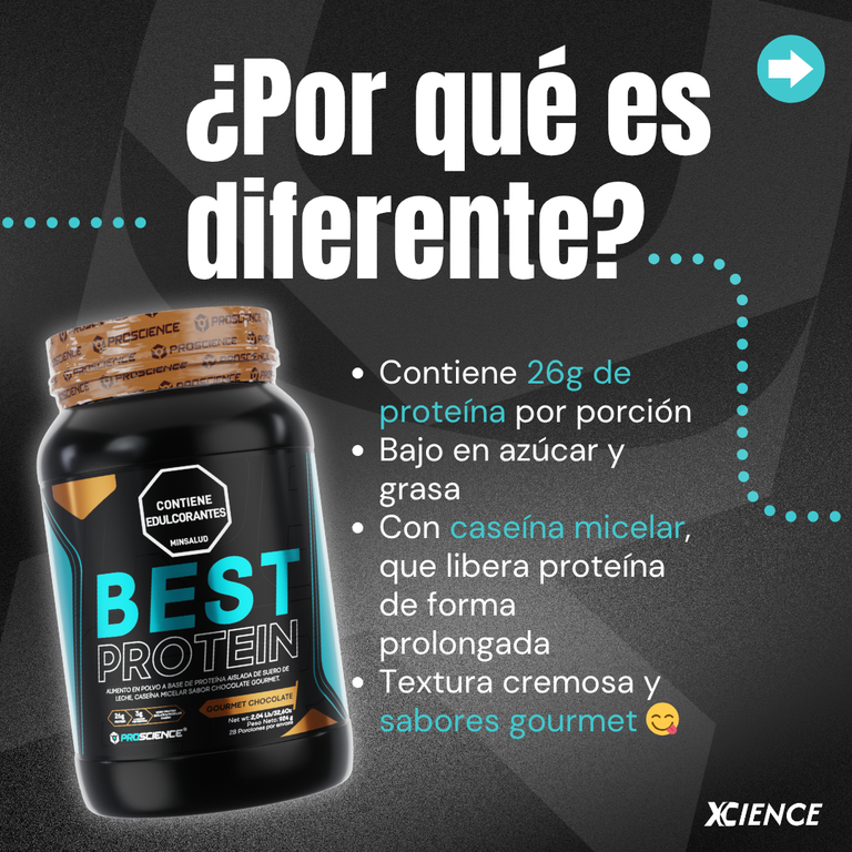 BEST PROTEIN 2.04 LB